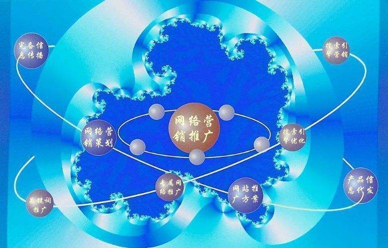 江津新媒体运营企业需要掌握的网络推广技巧有哪些